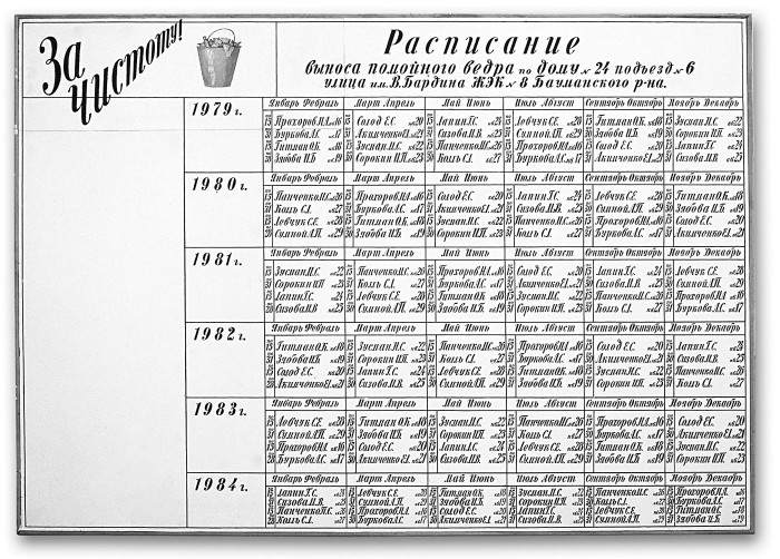 Илья Кабаков. Вынос помойного ведра. 1980. Оргалит, масло, эмаль